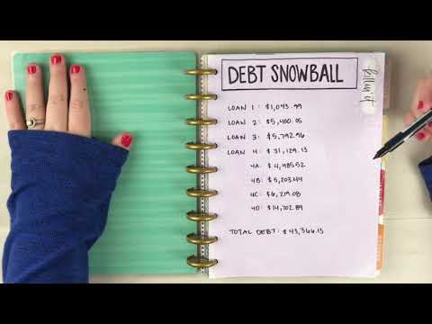 Setting Up A Debt Snowball to Pay Off Student Loans | Debt Payment Plan Video