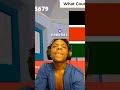 #kenya #kenyanflag#ishowspeed,This guy don't wanaa mess with Kenyans
