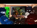 Dinos React To Why Golden Freddy Isn T Allowed To Perform VERY OLD REUPLOAD READ DESC