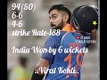 India Vs West Indies WhatsApp Status Virat Kohli 94 50 WhatsApp Status Virat Kohli Mass Batting