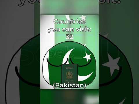 Passport strength (#countryballs edit) 