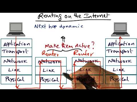 Introduction Georgia Tech Advanced Operating Systems