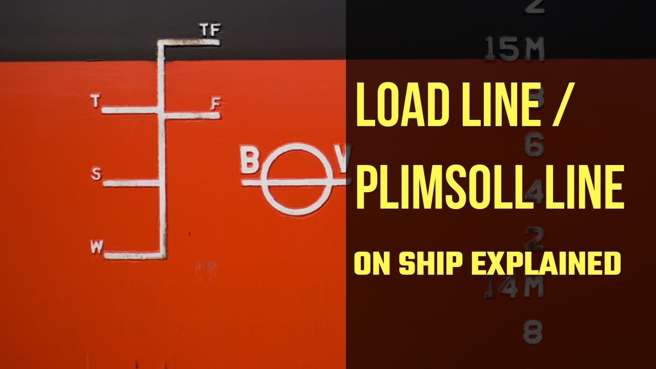Load Line on Ships- Plimsoll Line