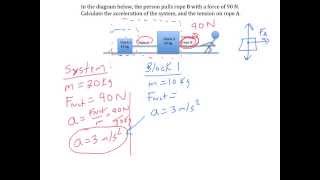 Two Body Problem - Pulling blocks along a frictionless table