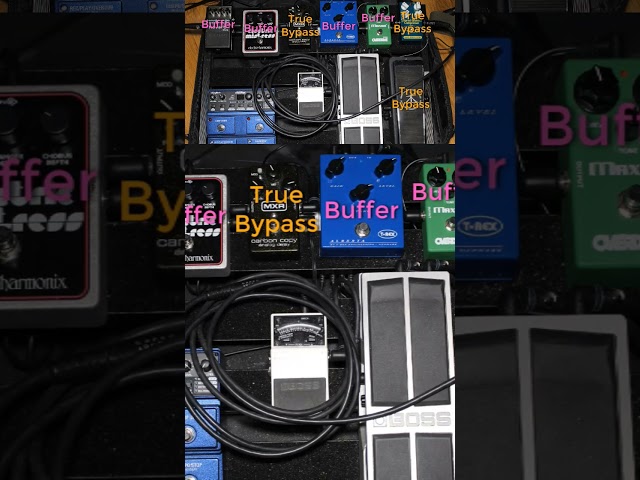 Vídeo relacionado con Leftwei Pedal de Distorsión para Guitarra de Alta Ganancia con True Bypass