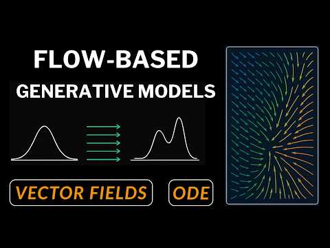 Core Ideas behind Flow based Generative AI Models