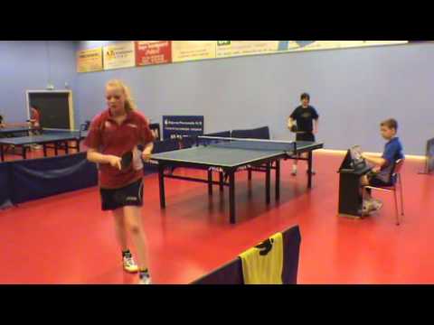 100307 DrØst, Marcus Holm - Cecilie Lind