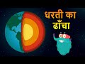 स्ट्रक्चर ऑफ द अर्थ | धरती का ढाँचा | Structure Of The Earth In Hindi | Dr.Binocs Show | Best Videos
