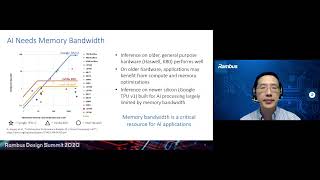 How Bandwidth is Key to Unlocking Greater AI Performance - Rambus Desi