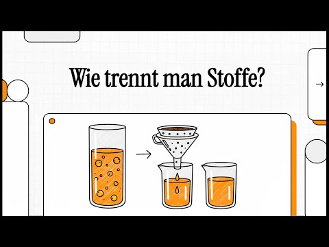 Separation processes | SIMPLY EXPLAINED