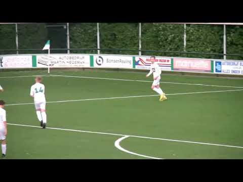 Celebrate like Cristiano Ronaldo #Shorts