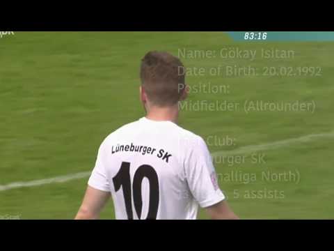 Gökay Isitan Highlights short Version