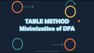 Table Method: Minimization of Deterministic Finite Automata (DFA)