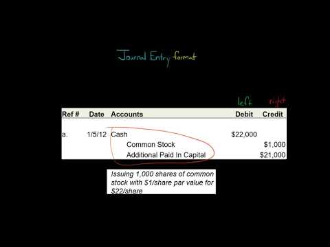 Journal Entry format