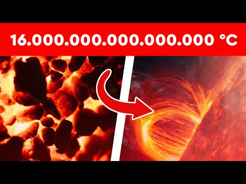 Qual é a Temperatura MÁXIMA do Universo?