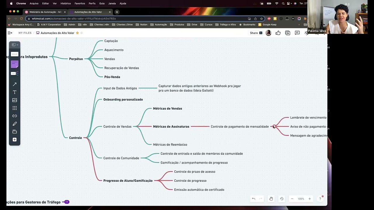 1º Webinário de Automação: Mostrando todas as possibilidades do N8N