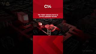 כך נראה הבונקר הסודי של חמינאי שהופצץ הלילה (חדשות ערוץ 14) - התמונה מוצגת ישירות מתוך אתר האינטרנט יוטיוב. זכויות היוצרים בתמונה שייכות ליוצרה. קישור קרדיט למקור התוכן נמצא בתוך דף הסרטון