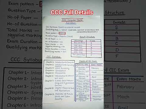 CCC Full Information A to Z | Syllabus, Exam pattern etc. #shorts #viralvideo #trending