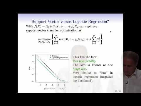StatsLearning Chapter 9 - part 4