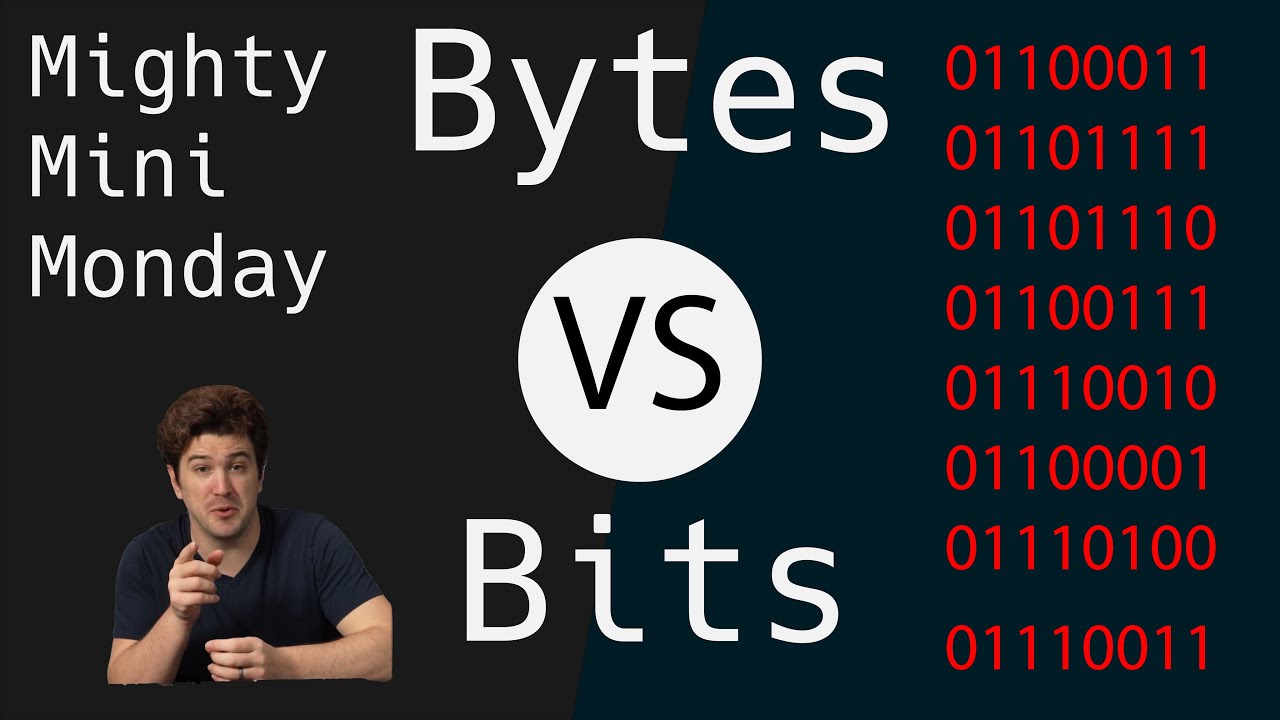 Bytes and Bits - an mighty mini introduction
