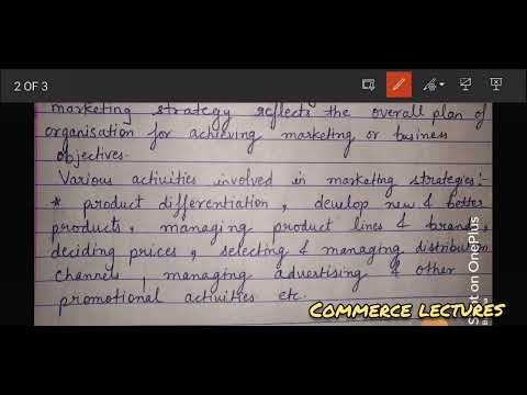 Needs wants demand Marketing Management