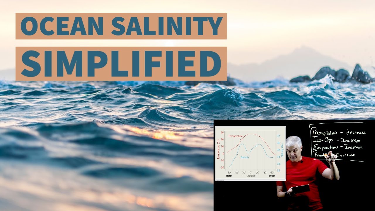 Ocean Salinity Simplified