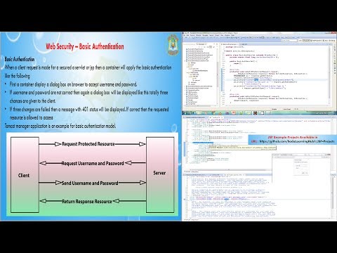 Lesson 01 Web Security Basic Authentication