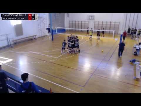 29.4.2022., PH ML. KADETI, GRUPA A, OK MEDICINAR TRNJE - MOK MURSA OSIJEK