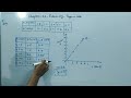 The Values Of Current I Flowing In A Given Resistor For The Correspond Ncert Class 10 Electricity