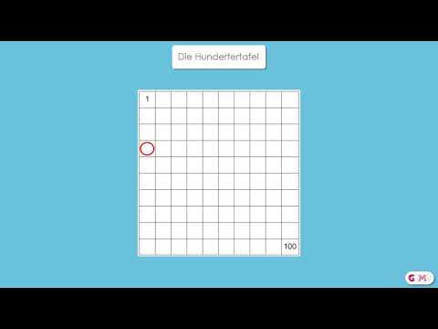 Die Hundertertafel - Teil 3 - Blitz-Training, Klasse 2