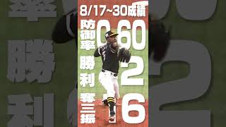 マウンドからの攻撃！超・モイネロの魔球（福岡ソフトバンクホークス）