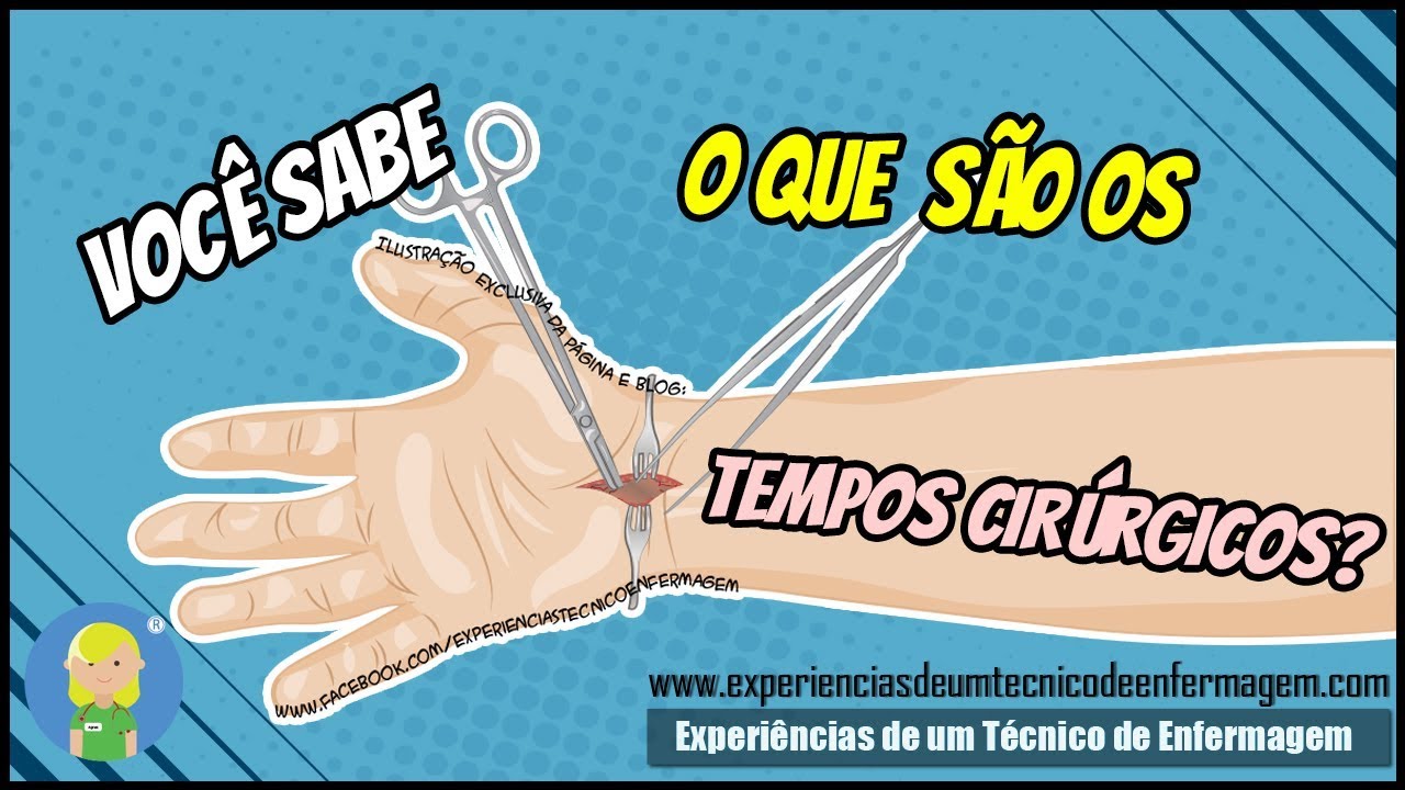 O Que são os Tempos Cirúrgicos