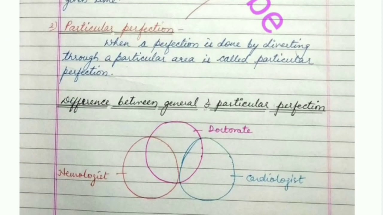 English micro teaching full theory and skills with pdf b.ed btc d.el.ed b.el.ed