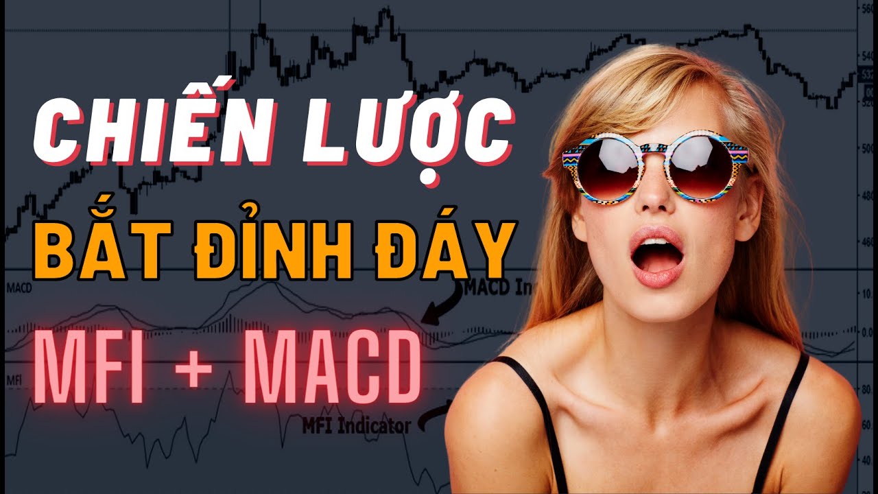 Chiến Lược Bắt Đỉnh - Đáy Với Công Cụ MFI & MACD