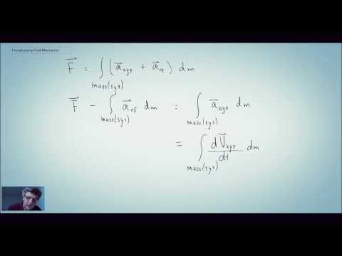 Introductory Fluid Mechanics L9 p4 - Control Volume with Rectilinear Acceleration