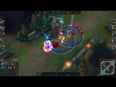 How to win against Funnel?