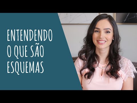 Understanding what Schemas are