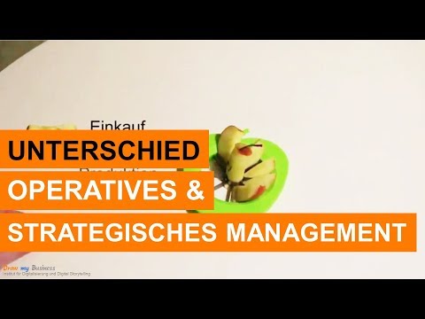Unterschied zwischen dem operativen und strategischen Management | Einfach erklärt!