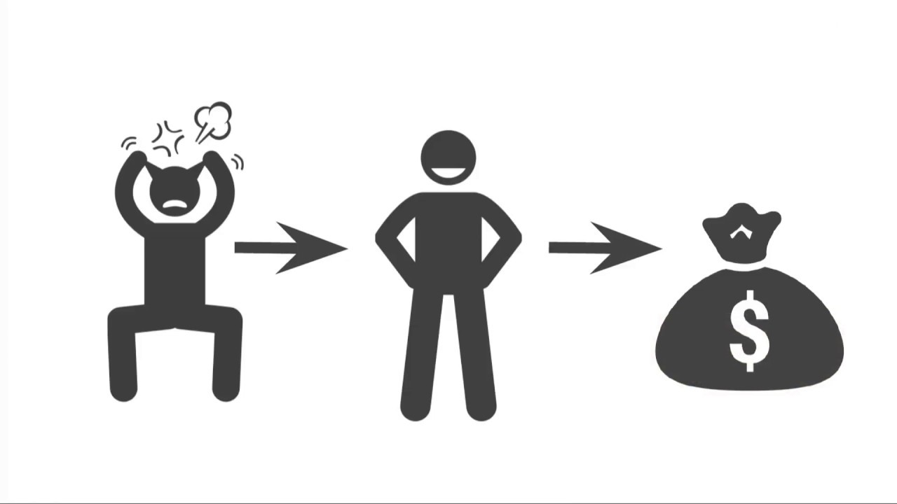 Allan Ebdrup - Donʼt forget about process feedback loops