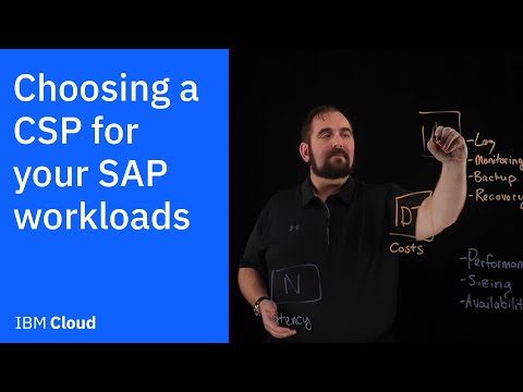 Software as a Service SaaS Explained in 5 mins