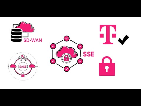 Magenta Security SASE – im Detail erklärt