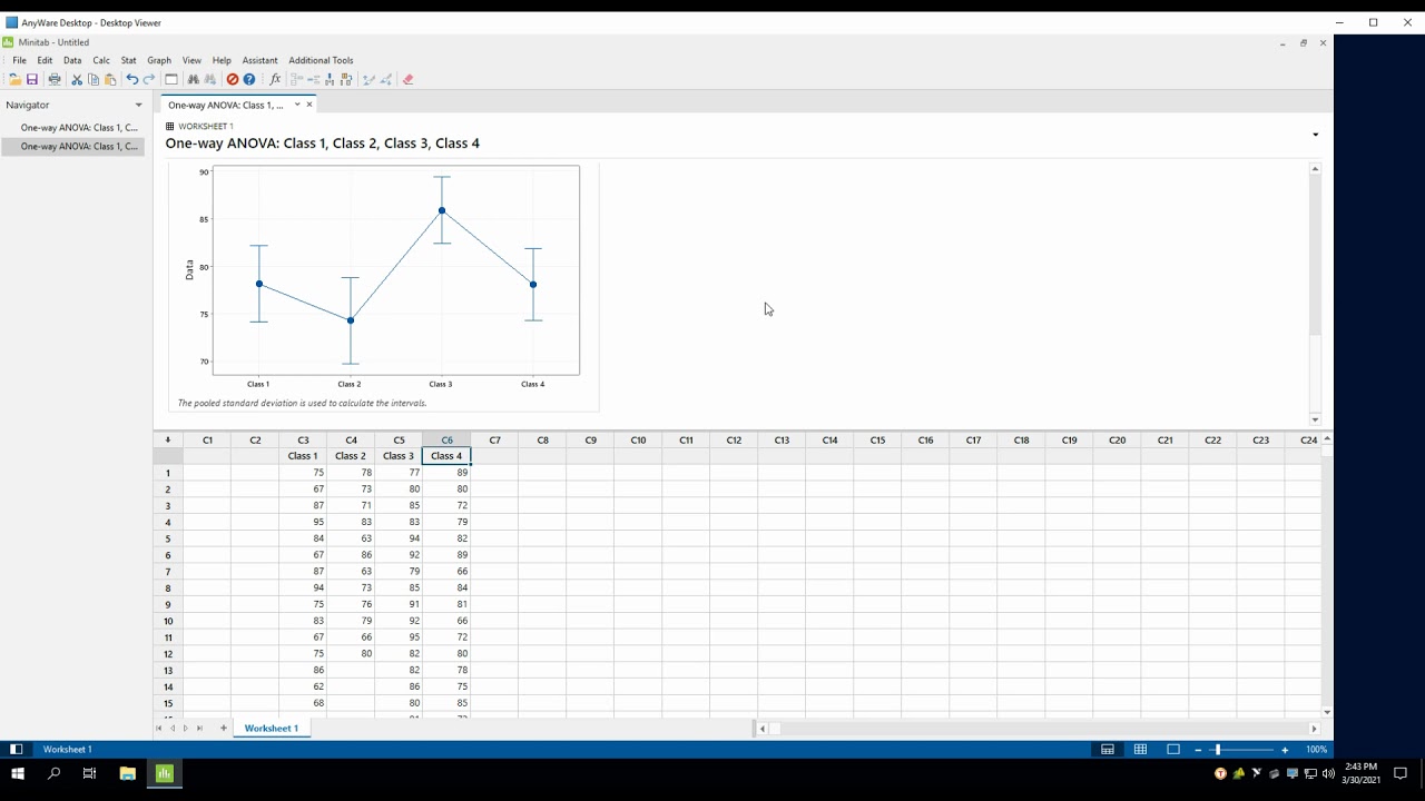 Anova Test in Minitab
