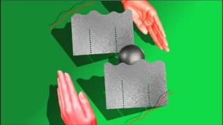 Thinking Silicon - 2