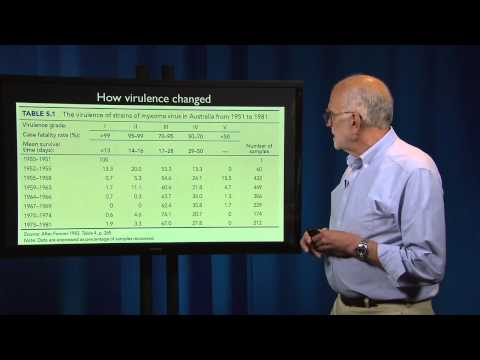 Pathogen Evolution: Virulence, Part 1