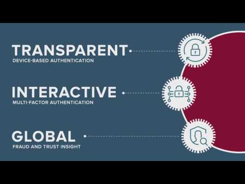 iovation's Dynamic Authentication Suite: Device-based Authentication + Multifactor Authentication