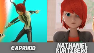 All Present Miraculous Holder Identities