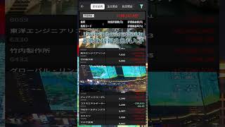 #NISA,#新NISA,#つみたてNISA,#iDeCo,#配当金,#配当利回り,#決算,#決算分析,#業績,#企業分析,#銘柄分析,#株予想,#株の買い方