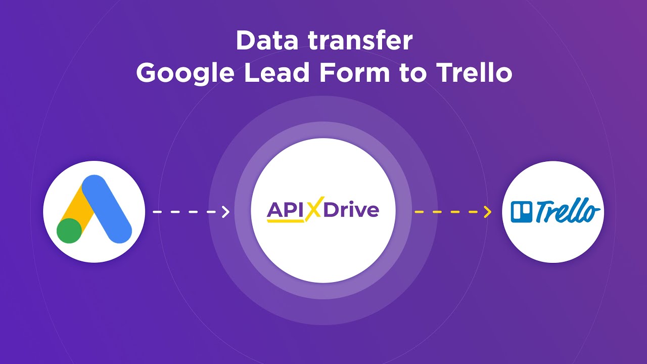 How to Connect Google Lead Form to Trello