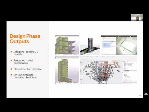IDS-Based OpenBIM Coordination: Multidisciplinary IFC/BCF Workflows, Uniclass Classification, Issue Tracking, and Quantity Take-Off in the WEZig Building Project