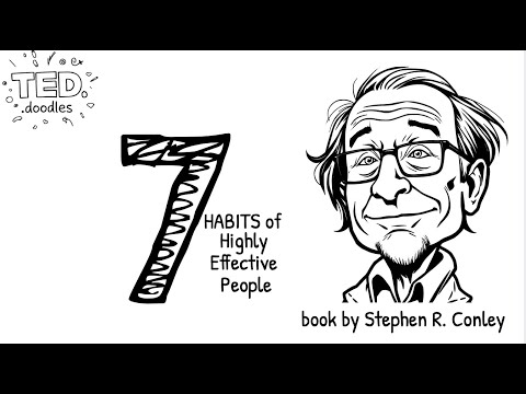 The 7 Habits of Highly Effective People | Complete Visual Summary of the Book by Stephen R  Covey
